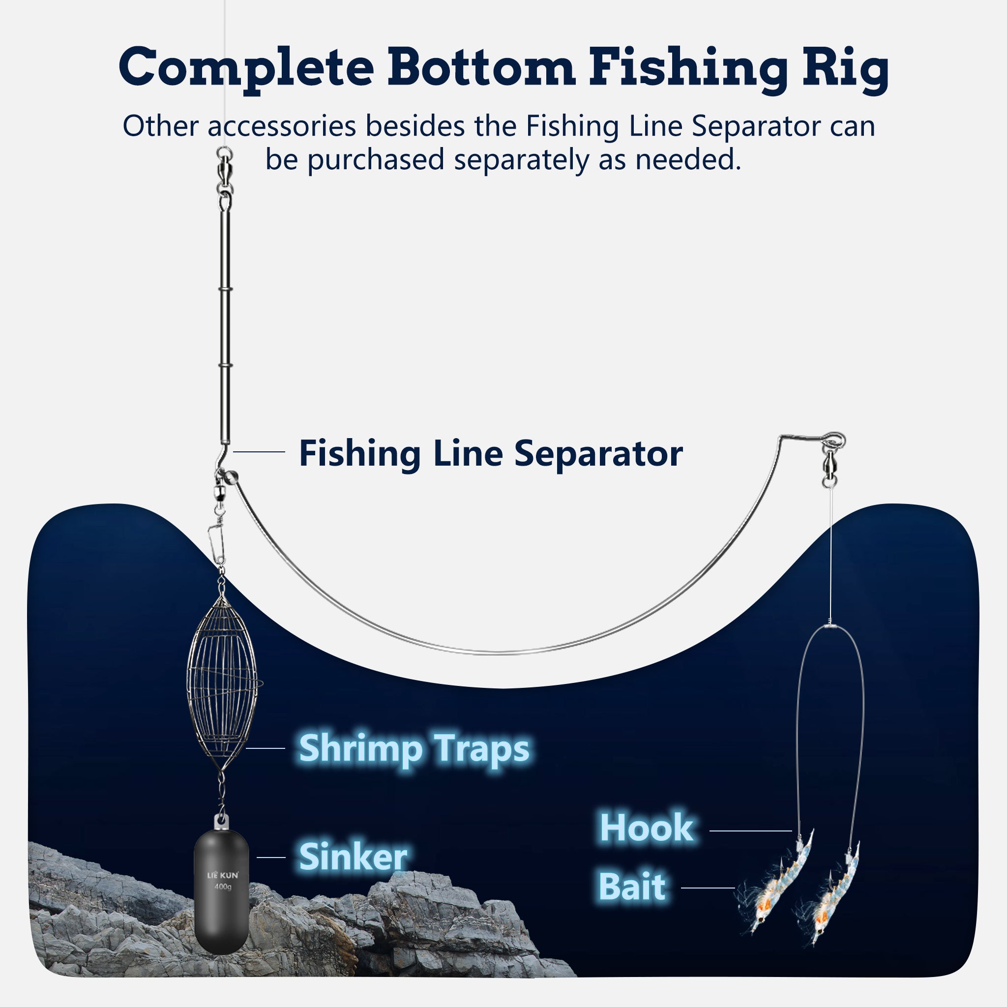 LIEKUN-Fishing tackle-Stainless Steel Fishing Line Separator