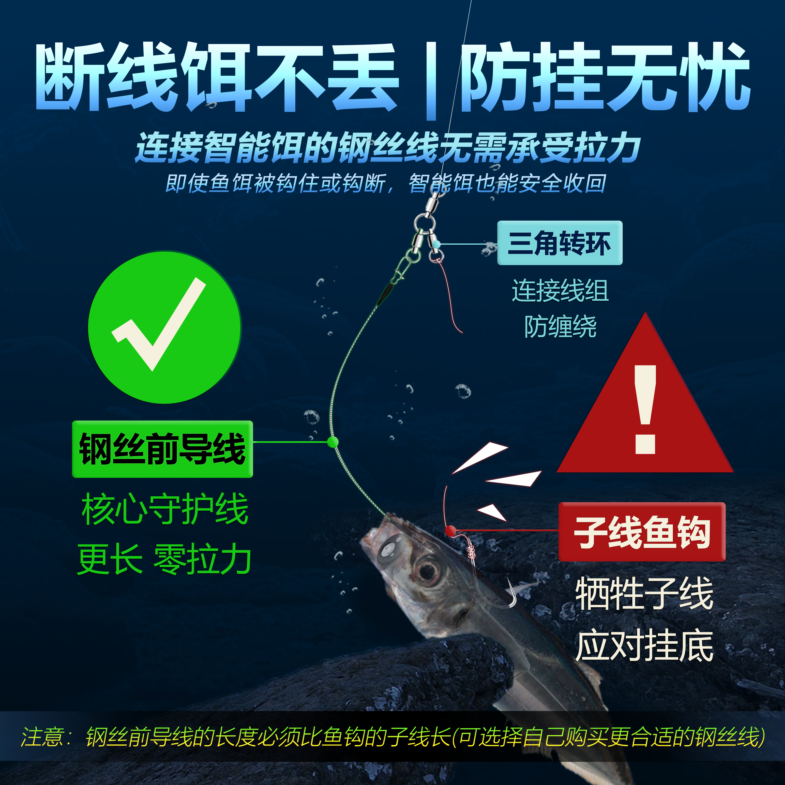 LIEKUN Smart Lure Actuator – Revives Dead Baitfish with Lifelike Swimming Action, Water-Activated for Saltwater & Freshwater