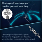 LIEKUN-Fishing tackle-Stainless Steel Fishing Line Separator